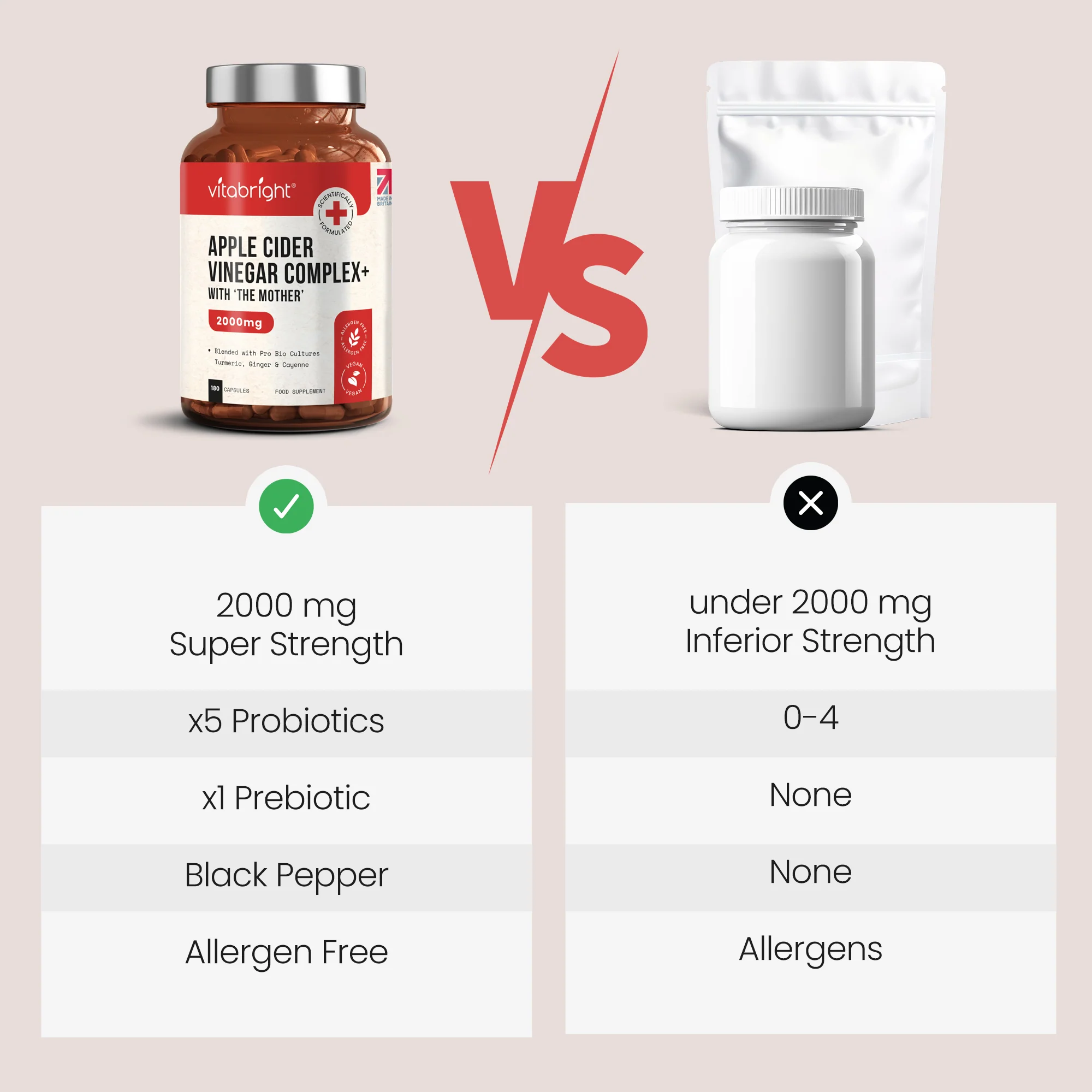 Apple Cider Vinegar Tablets with The Mother - Image 9