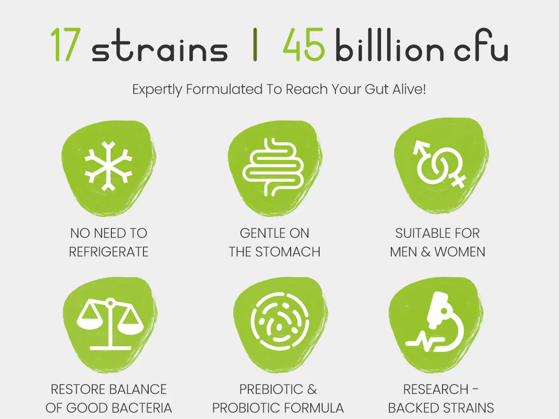 Bio Culture Probiotics Complex Capsules for Gut Health - 45 Billion CFU 17 Live Strains - Image 5