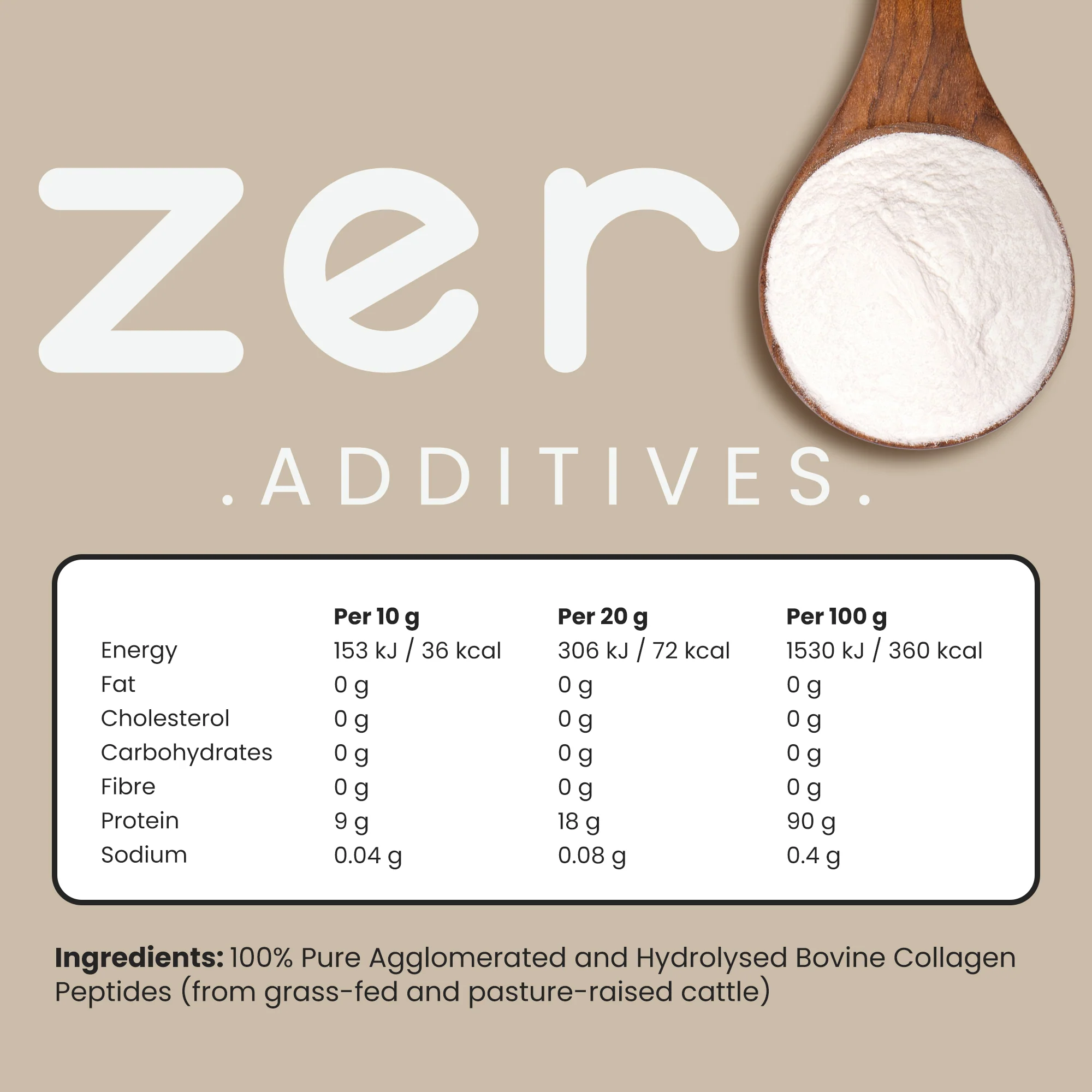 Bovine Collagen Powder - Image 6