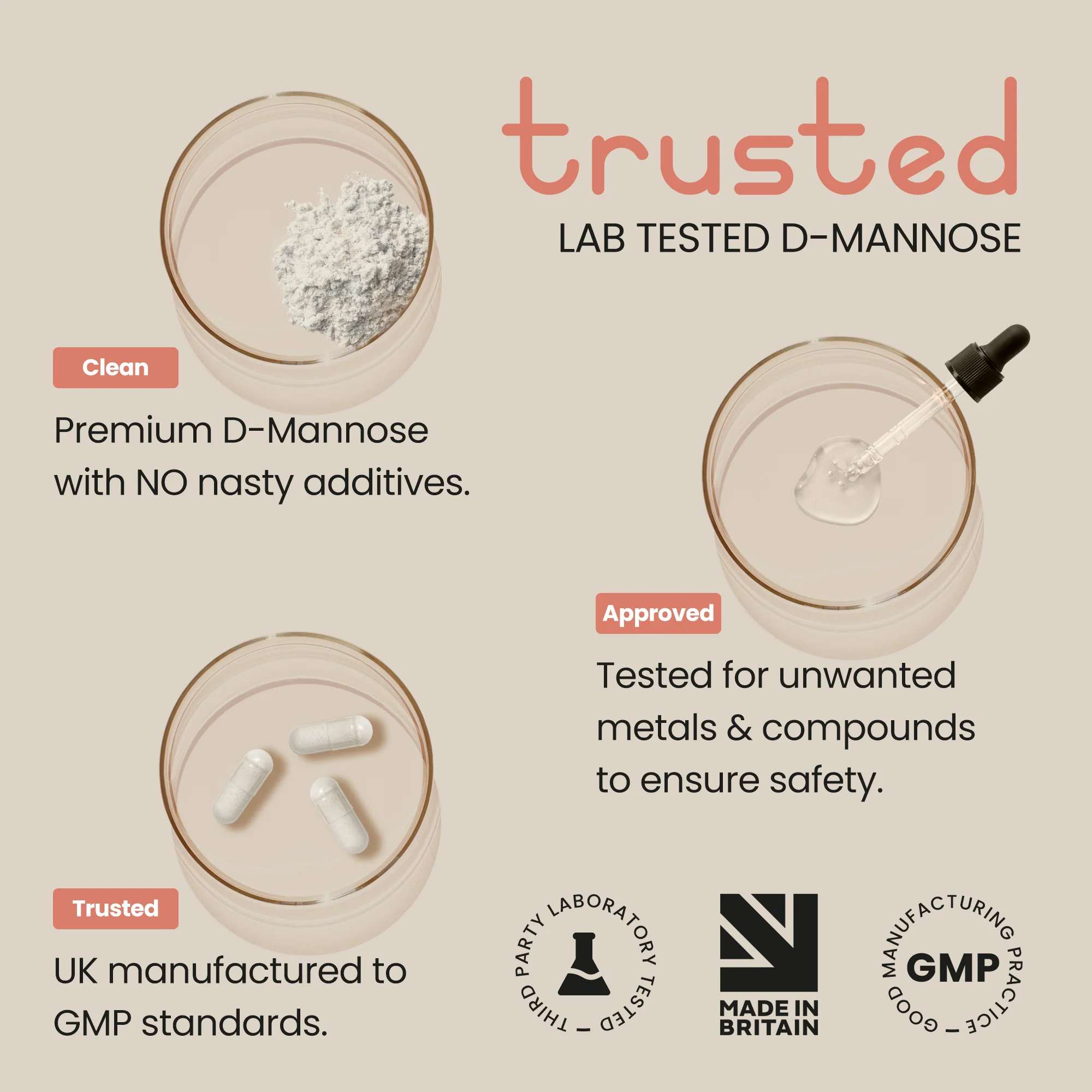 D-Mannose Capsules - Image 8