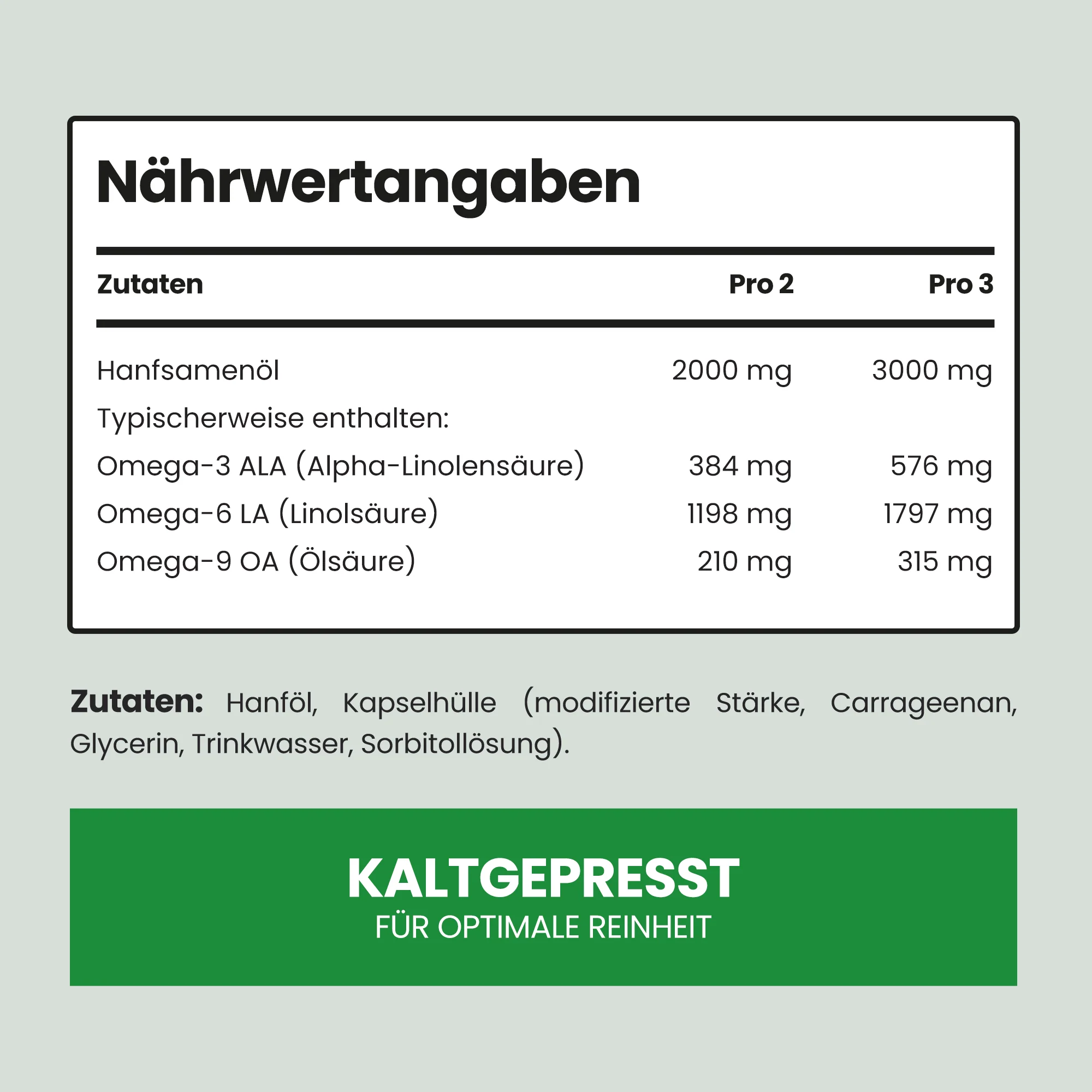 Hanfsamenöl Weichkapseln - Image 4