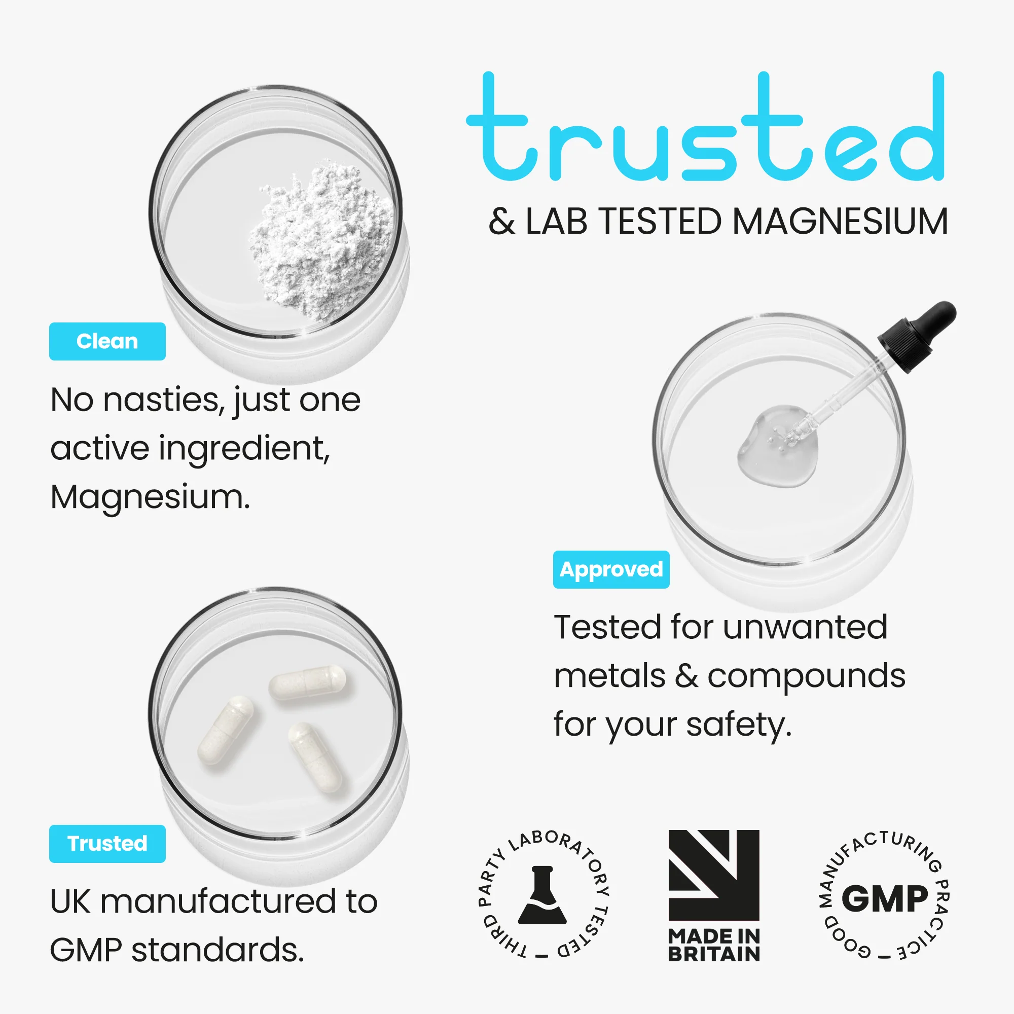 Magnesium Citrate Tablets - Image 8