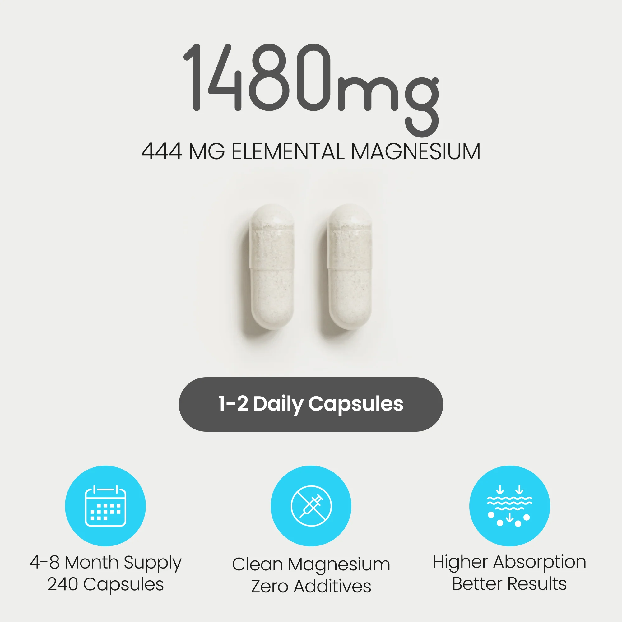 Magnesium Citrate Tablets - Image 4