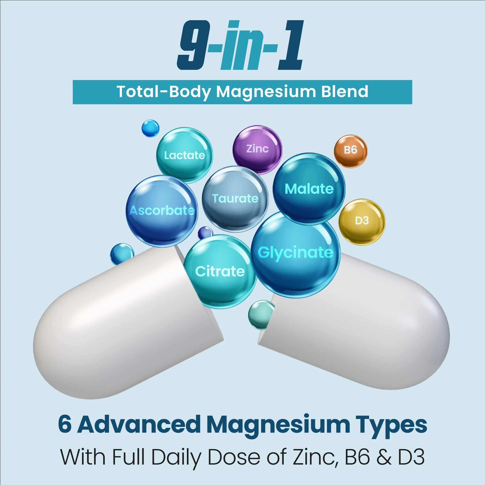 Magnesium Complex 6-in-1 Supplement with Zinc - Image 4