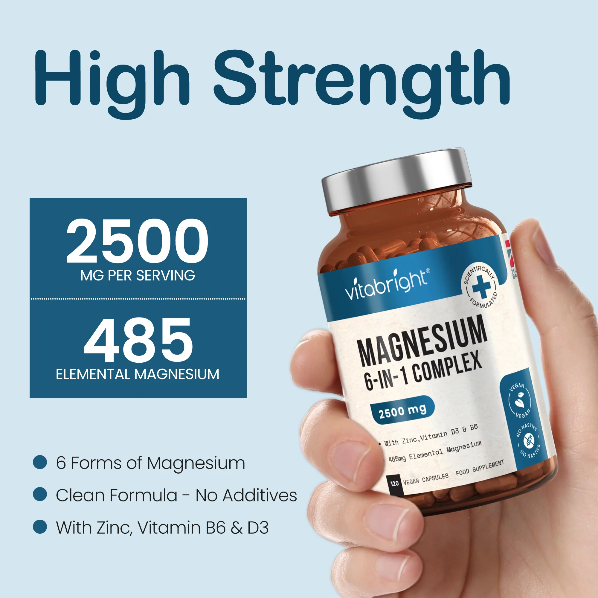 Magnesium Complex 6-in-1 Supplement with Zinc - Image 6