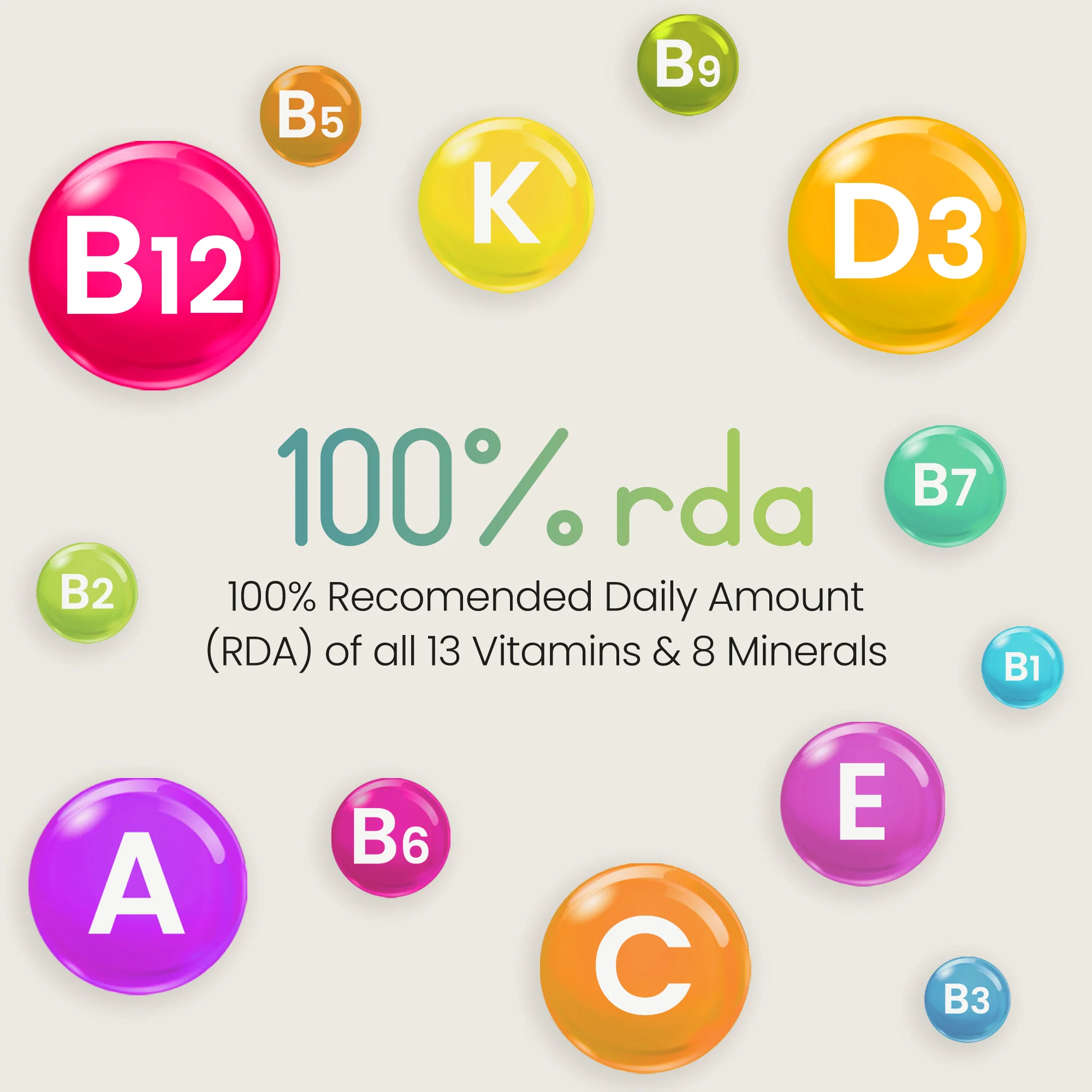 Multivitamin & Mineral Tablets - Image 4