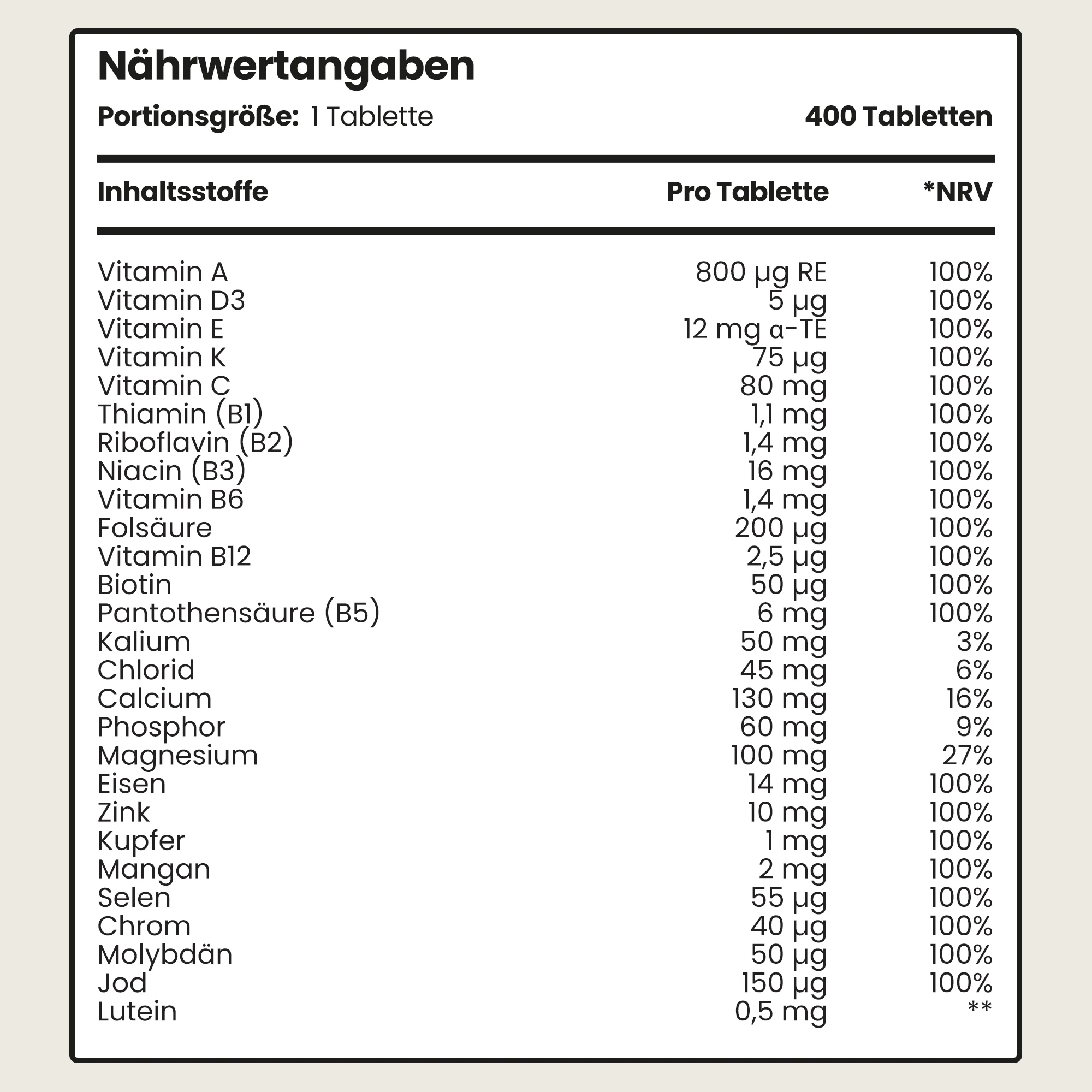 Multivitamine & Mineralstoffe - Image 4