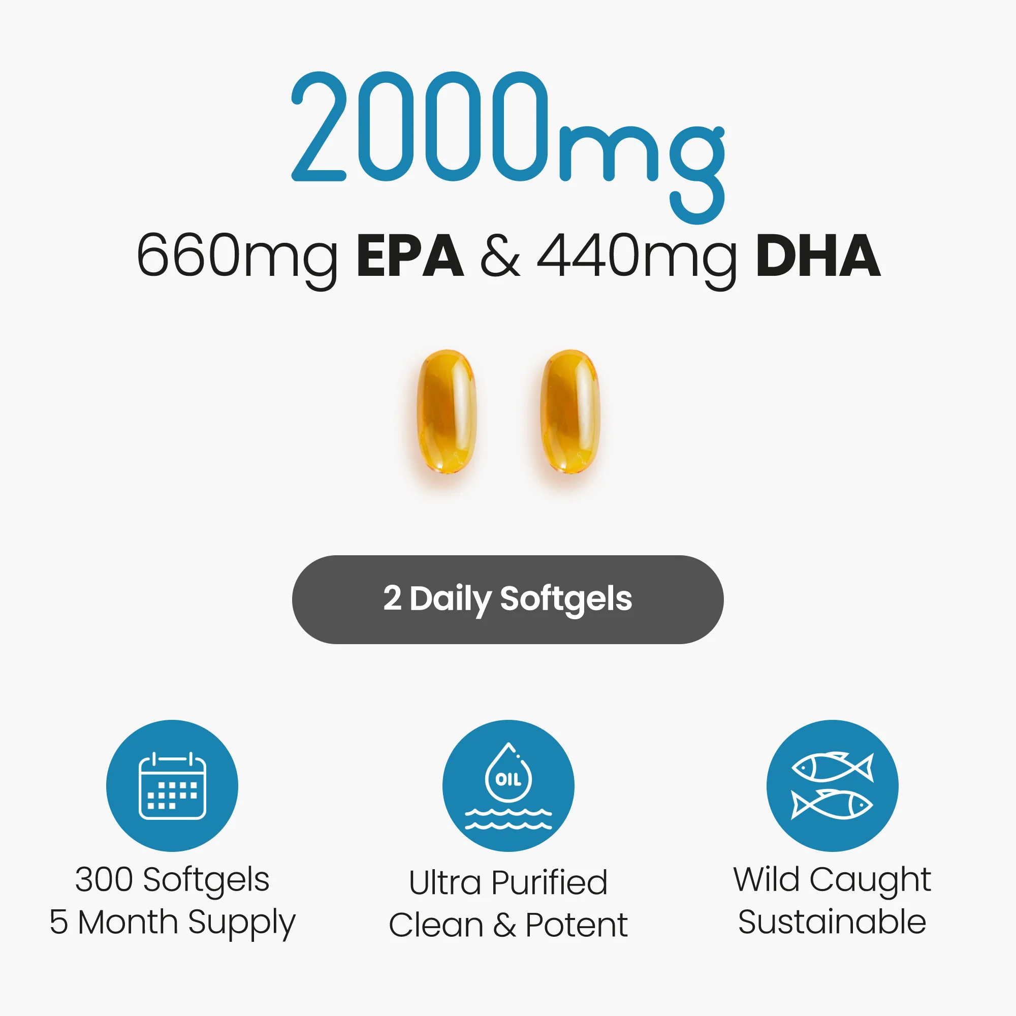 Omega 3 Capsules - Fish Oil - Image 4