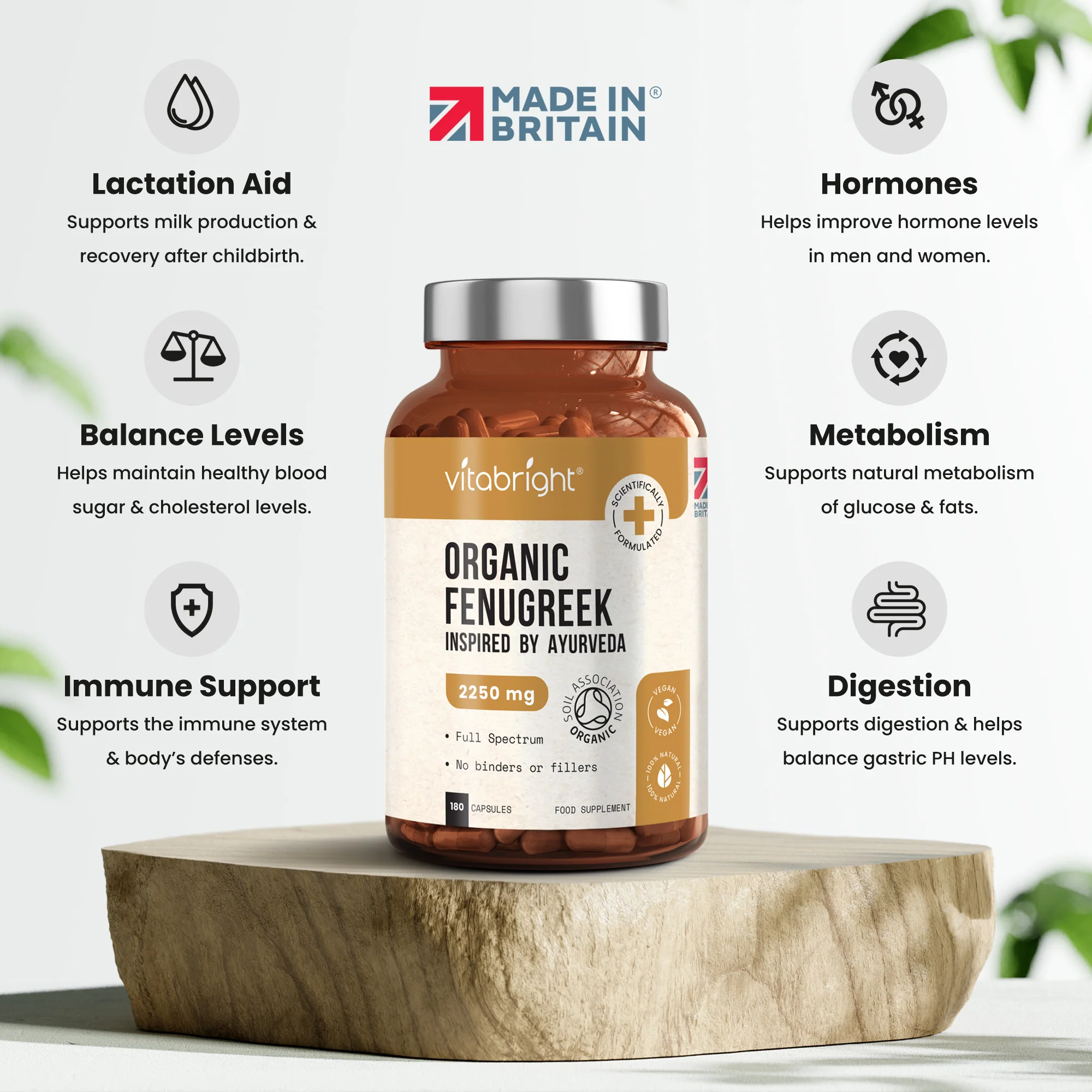 Fenugreek Capsules - Image 3