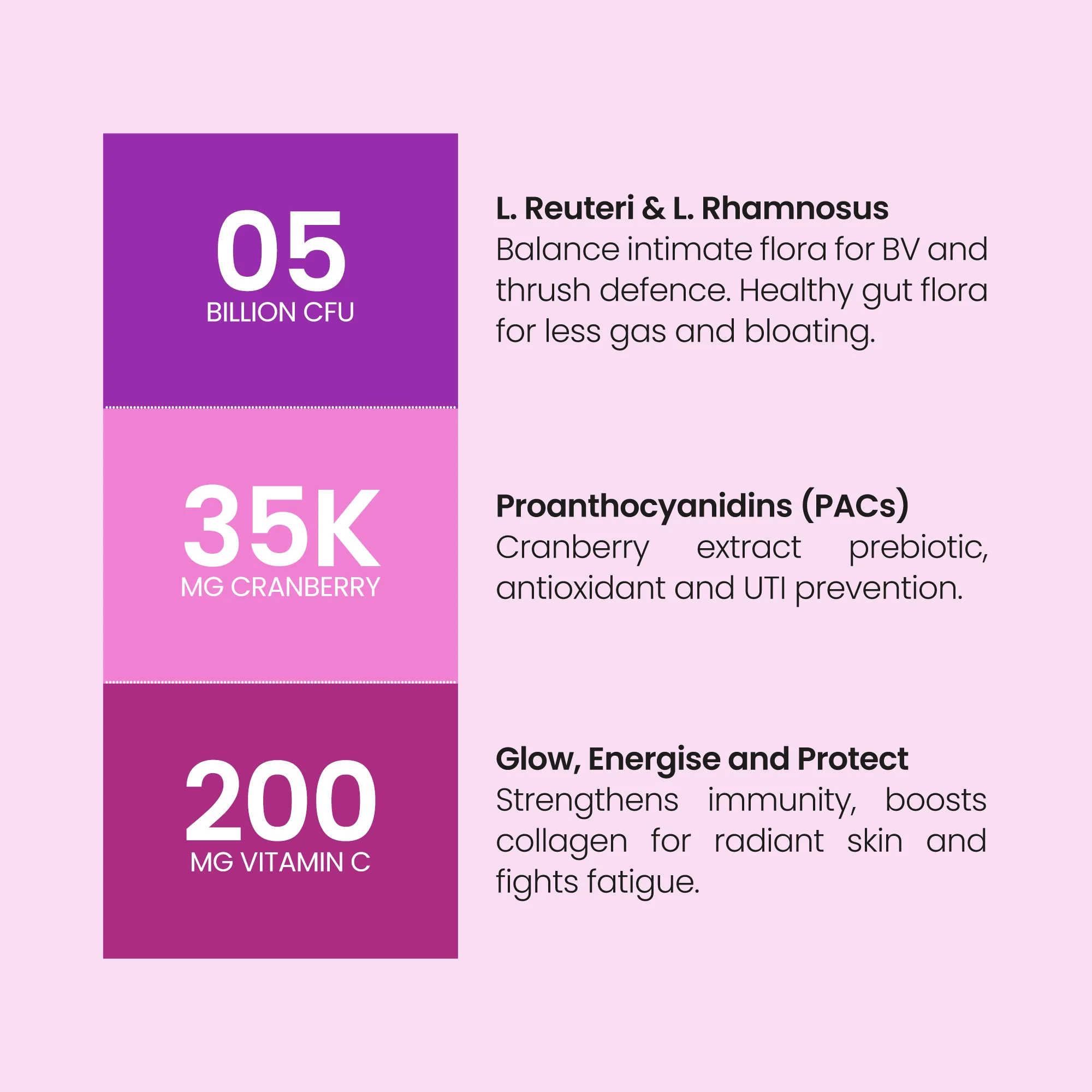 Cranberry Probiotic For Women - Image 4