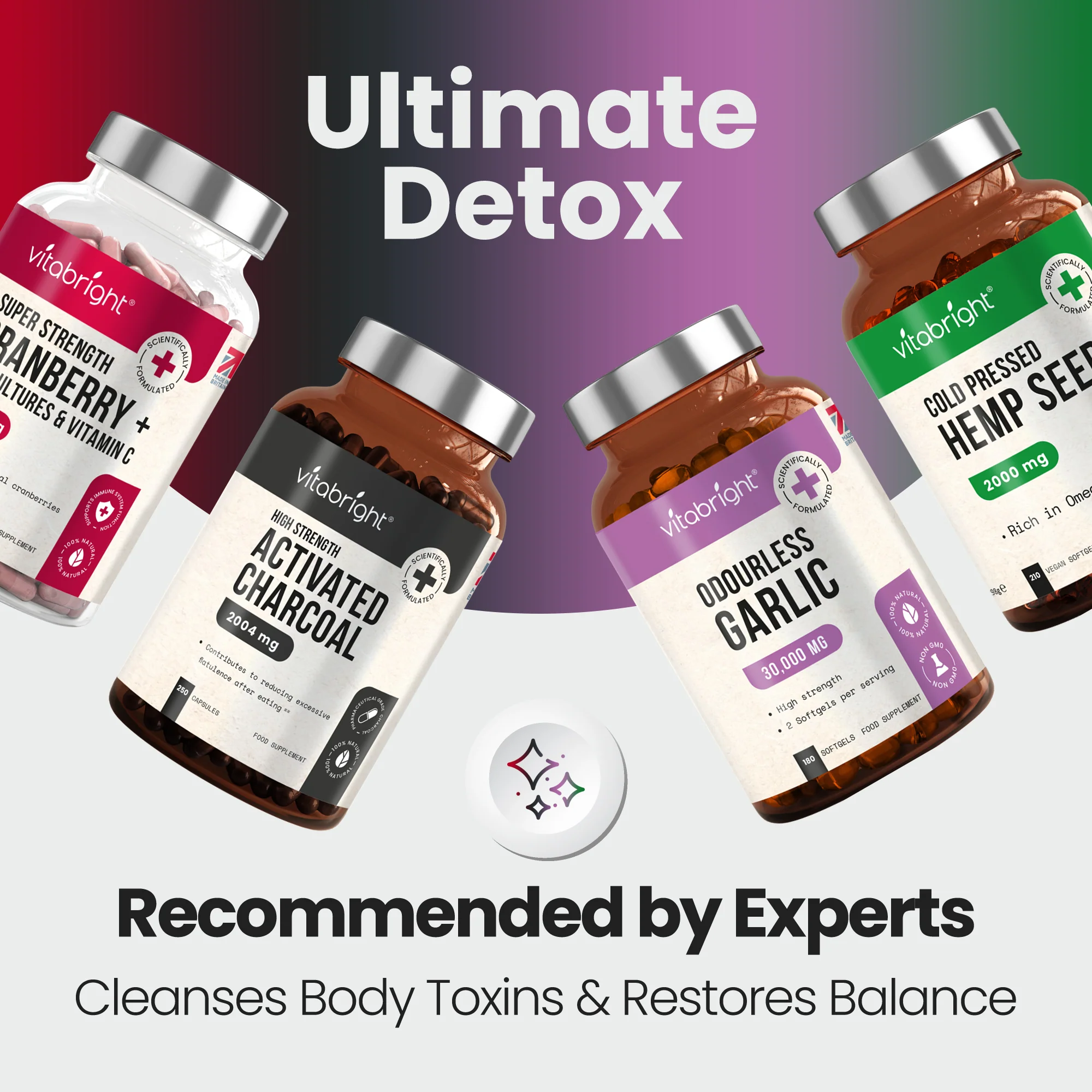 Ultimate Detox Supplements - Bundle - Image 2